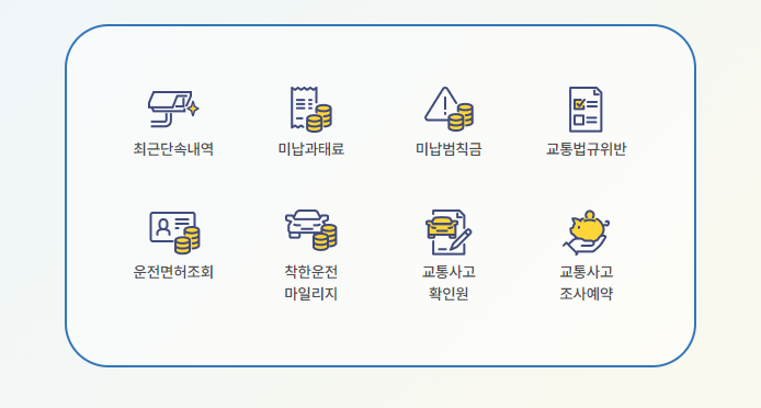 교통범칙금과 과태료 납부
