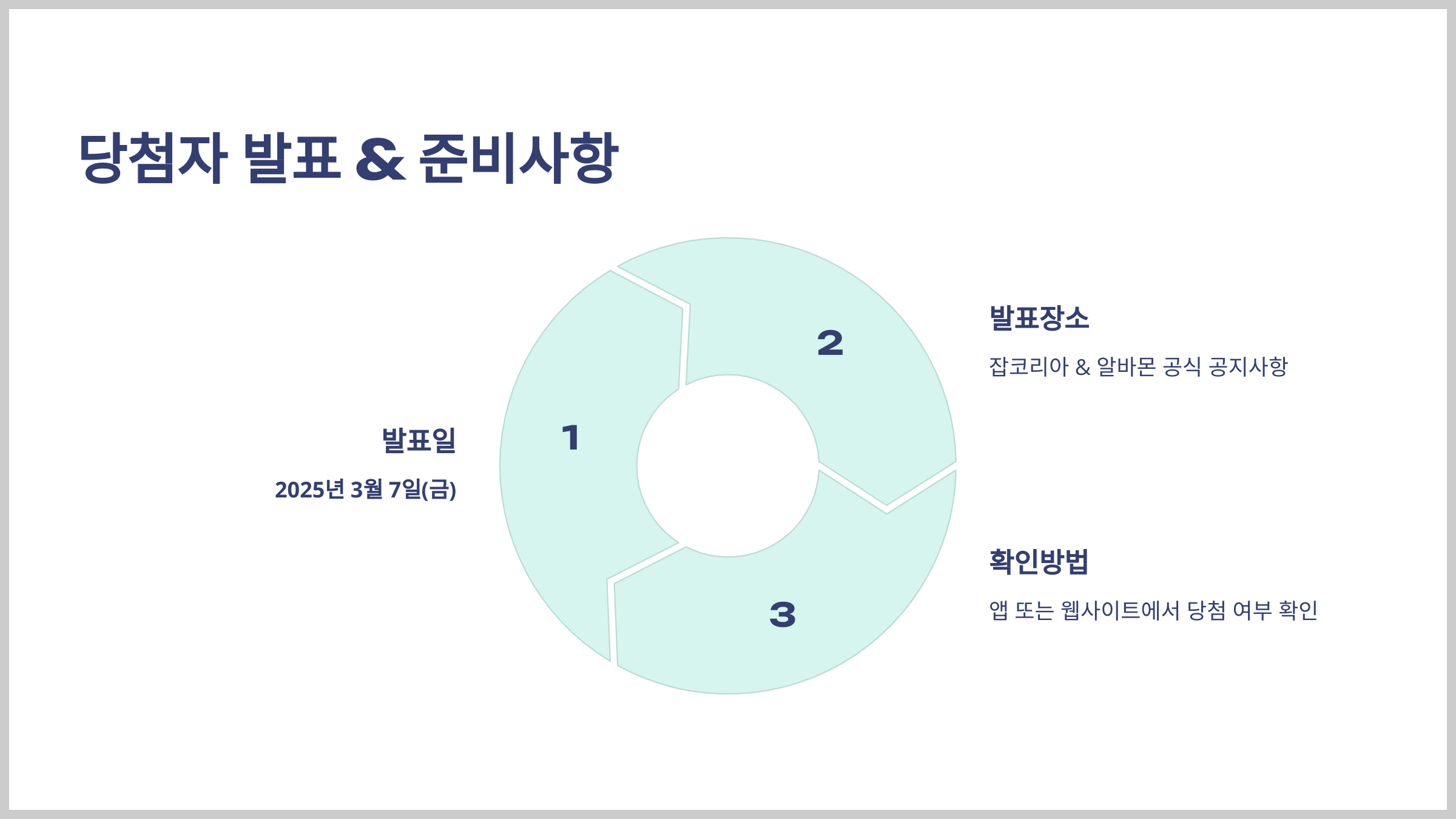 당첨자 발표 &amp; 준비사항