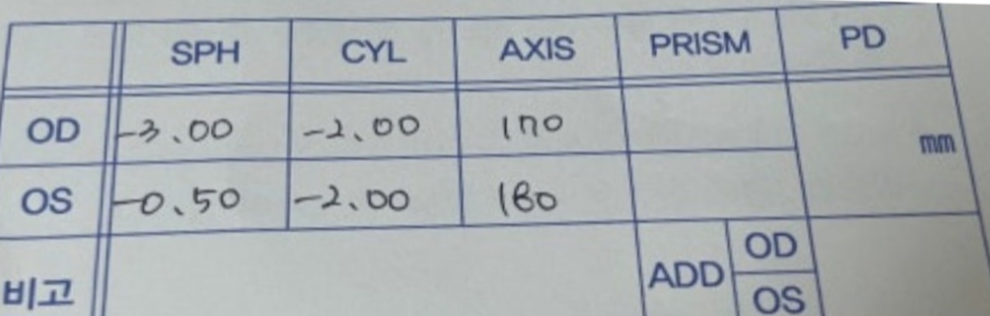 안경처방전