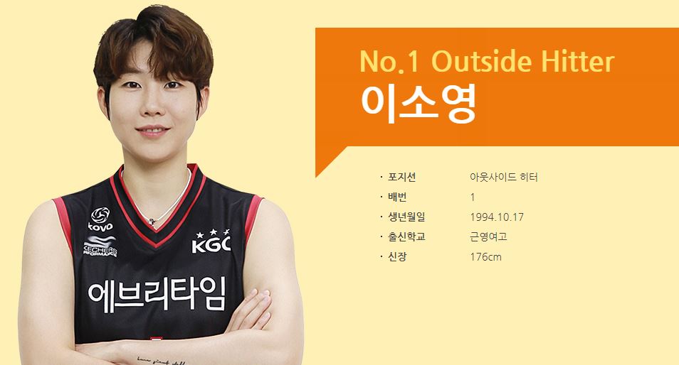 kgc 인삼공사 이소영 연봉