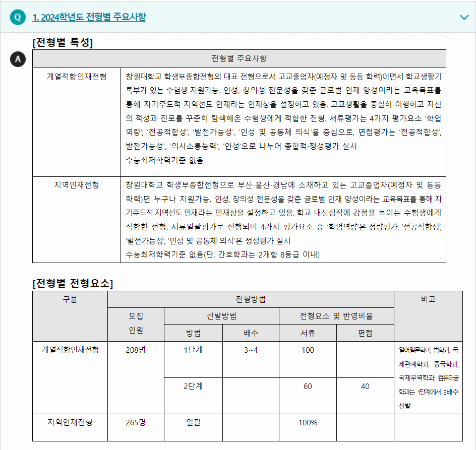 2024학년도 창원대학교 학생부종합전형 전형별 주요사항