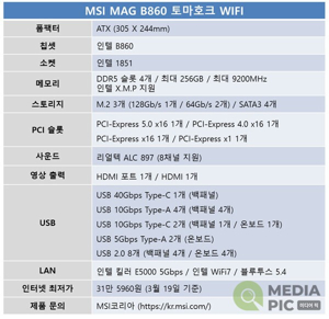 노트북SSD교체