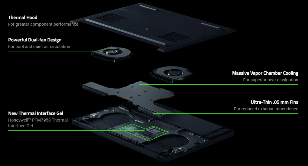 Razer Blade 14 리뷰 ❘ 작지만 강한 AI 게이밍 노트북의 정석