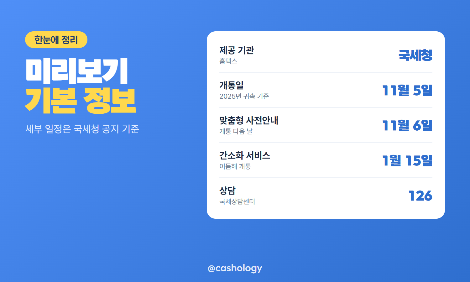 연말정산 미리보기 단계별 내용 정리 표