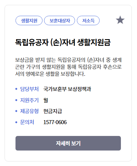 독립유공자 손자녀 생활지원금