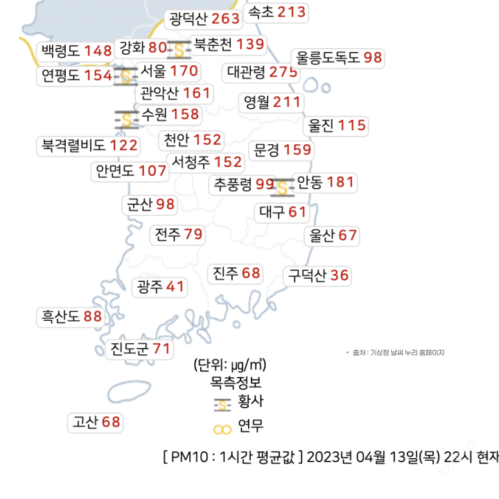 중국 황사