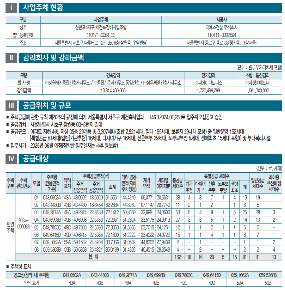 신반포 메이플자이 청약 조건