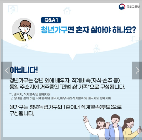 청년월세 특별지원