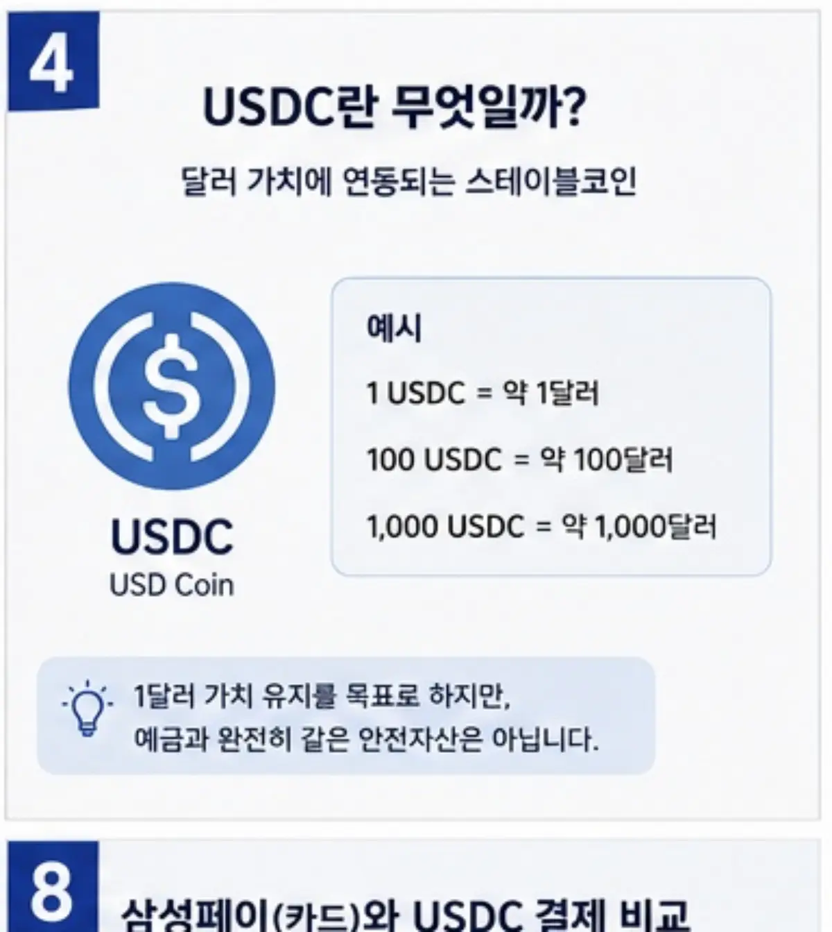 달러 가치에 연동되는 USDC 스테이블코인 구조