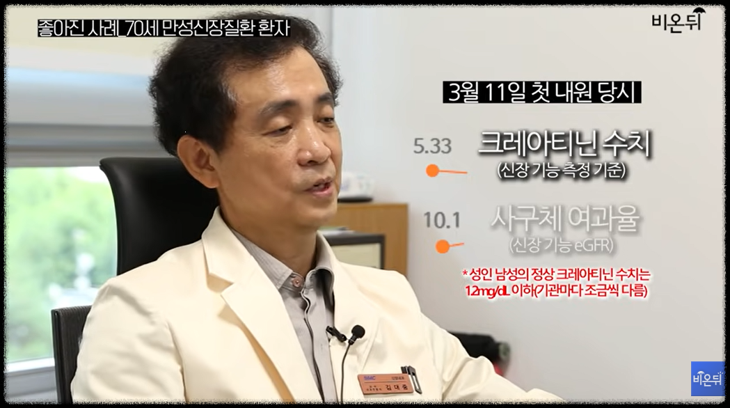 크레아티닌수치