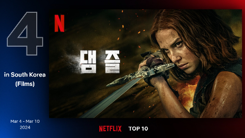 넷플릭스 영화 추천 3월 댐즐