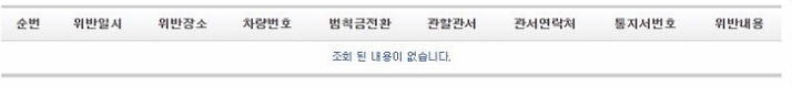 신호위반 과태료조회