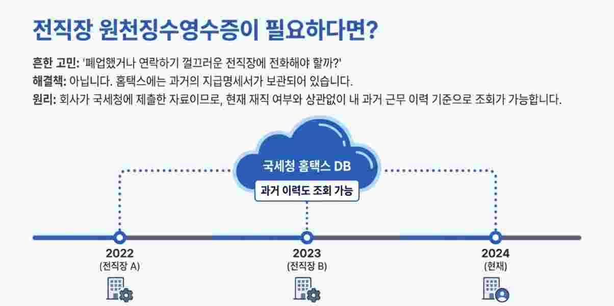 근로원천징수영수증-사진6