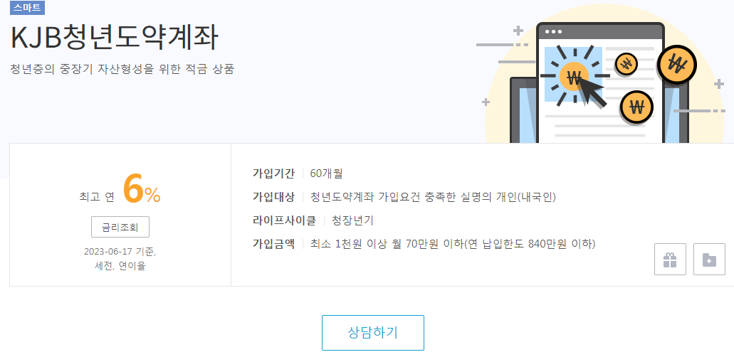 청년도약계좌