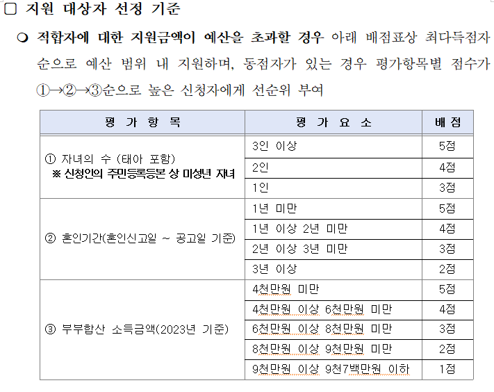 과천시, 신혼부부 전세자금 대출이자 지원, 신청방법 대상 (최대 100만 원)
