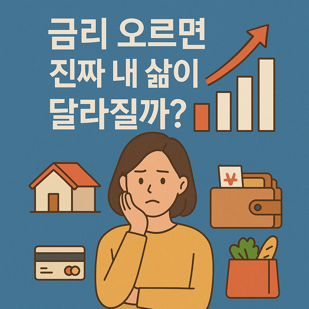 환율이 오르면 해외여행 못 가는 거야?