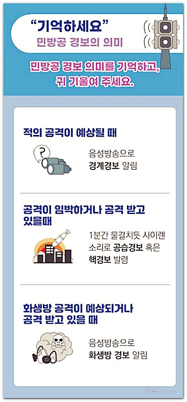 민방위 대피소6