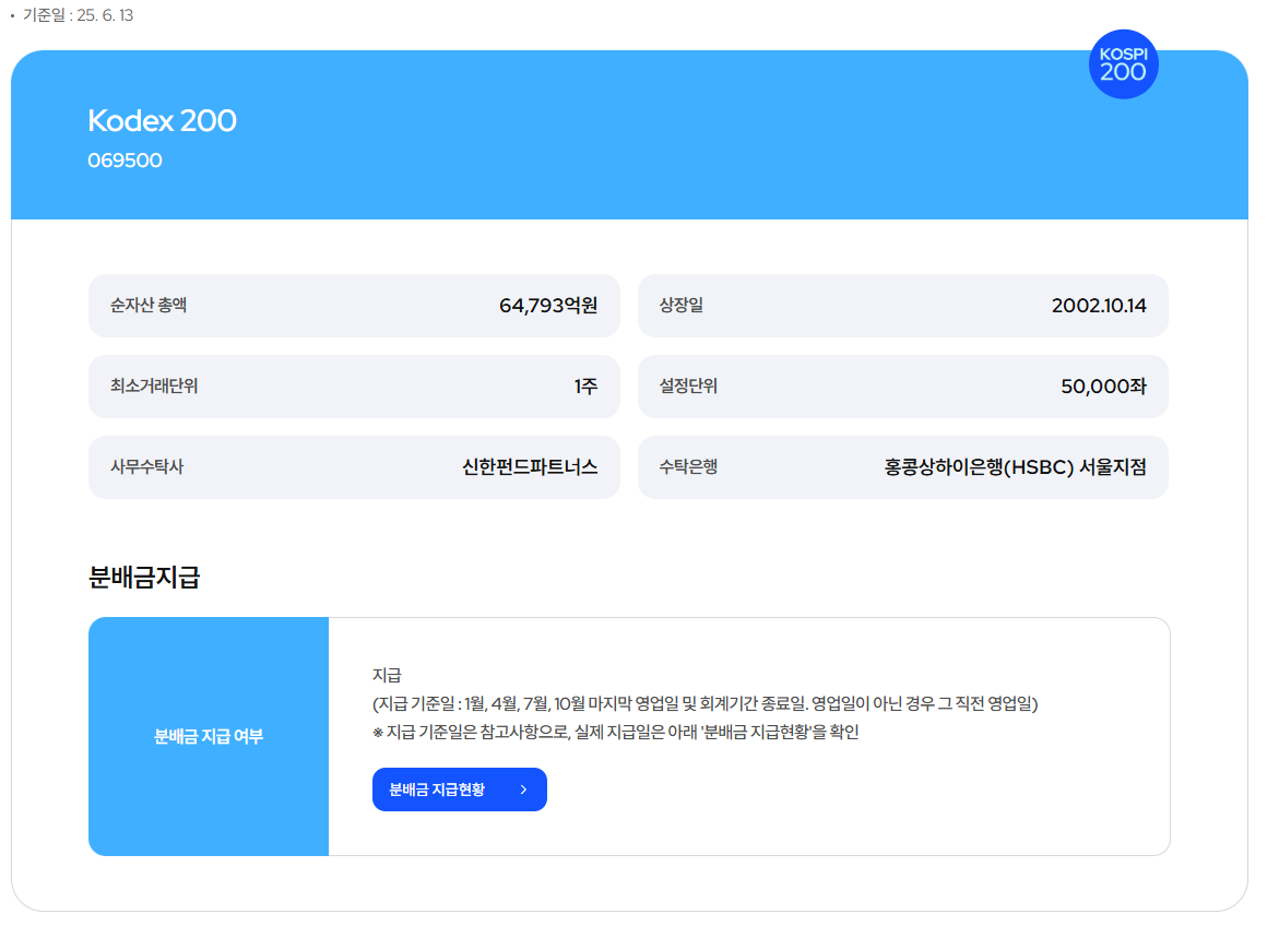 삼성자산운용 출처 KODEX 200 상품정보