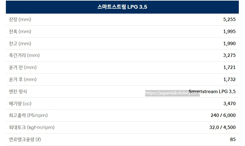 더 뉴 스타리아 라운지 LPG 3.5 전장, 전폭, 전고, 축간거리, 최고 출력, 최대 토크, 연료탱크 용량 제원