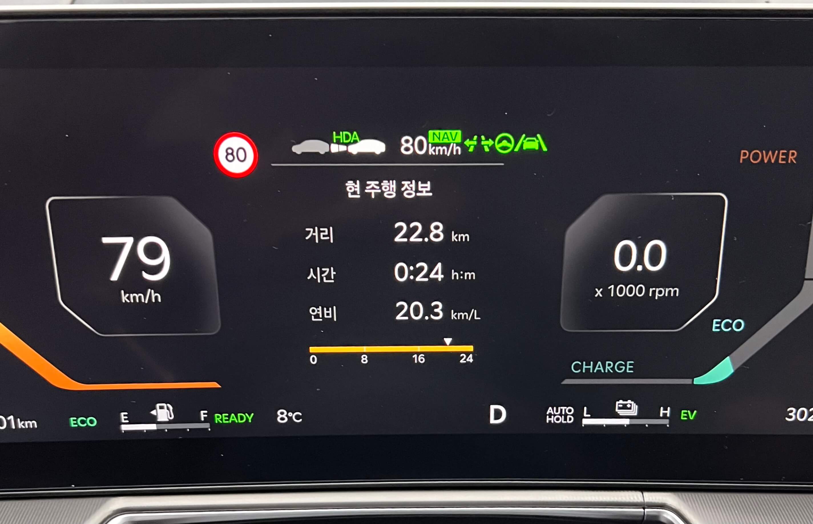 스마트크루즈컨트롤