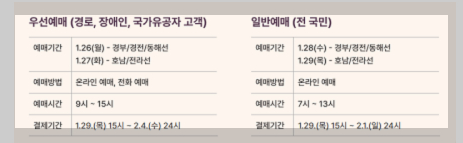 설 기차표 예매 srt 2026