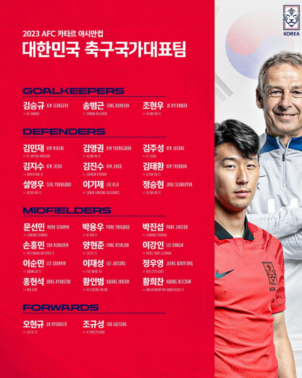 대한민국 대 바레인 축구 경기&#44; 2024 아시안컵 조별리그 E조 1차전 중계 안내