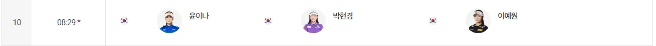 더헤븐 마스터즈 중계 조편성 경기기록