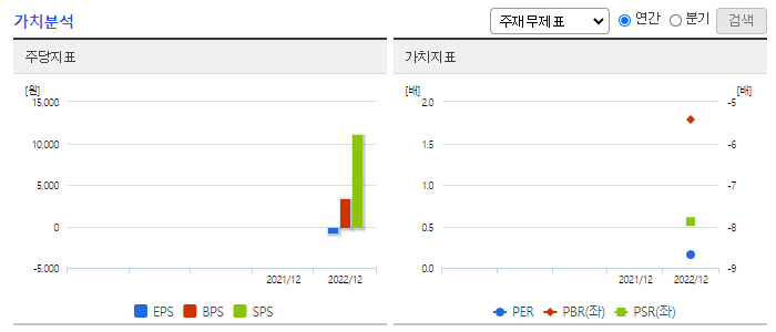 파인엠텍_가치분석