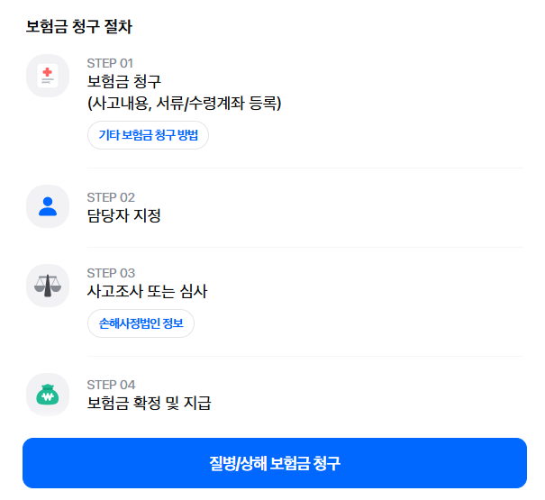 삼성화재-보험금-청구-방법-서류-완벽-정리