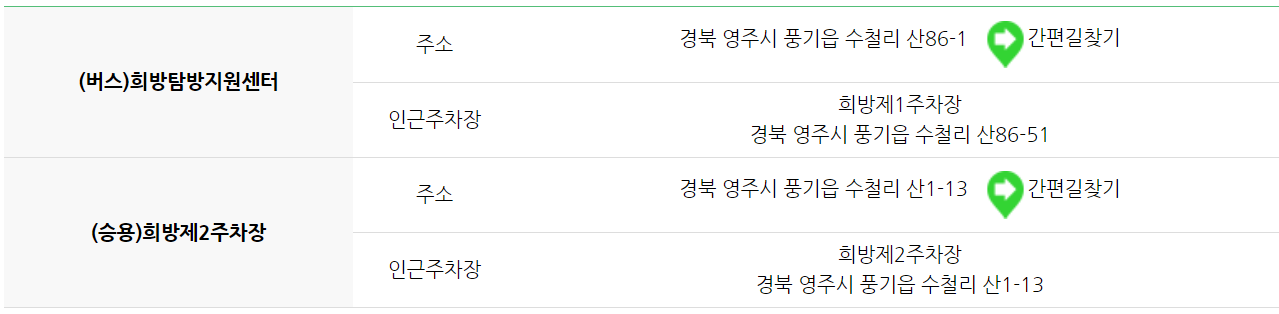 소백산 등산코스