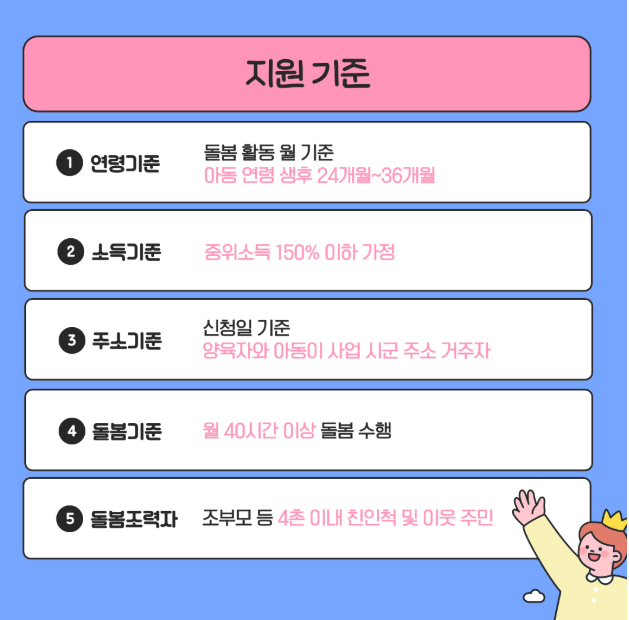 내가 받을 수 있을까? (2025년 대상 및 자격 요건)