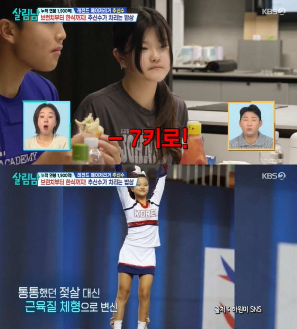 추신수 프로필