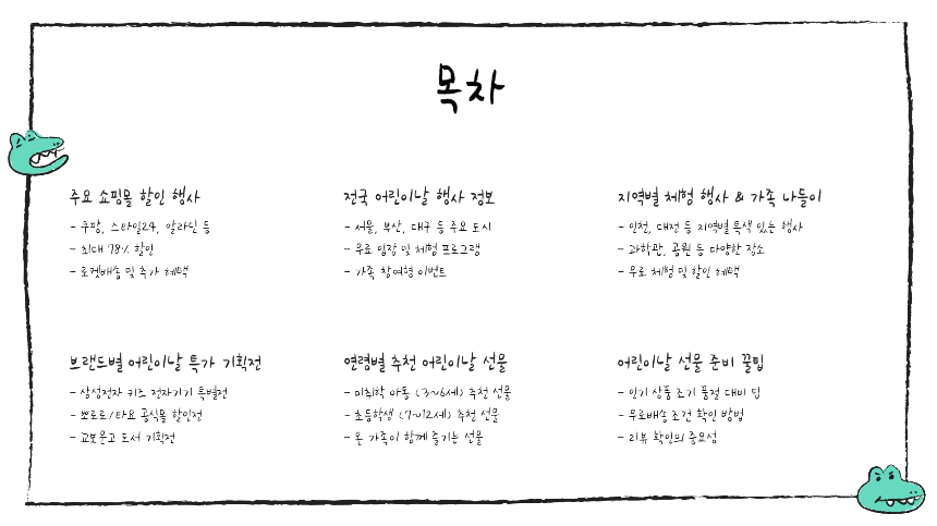 2025 어린이날 대규모 할인 행사 총정리 (최신 혜택 모음)