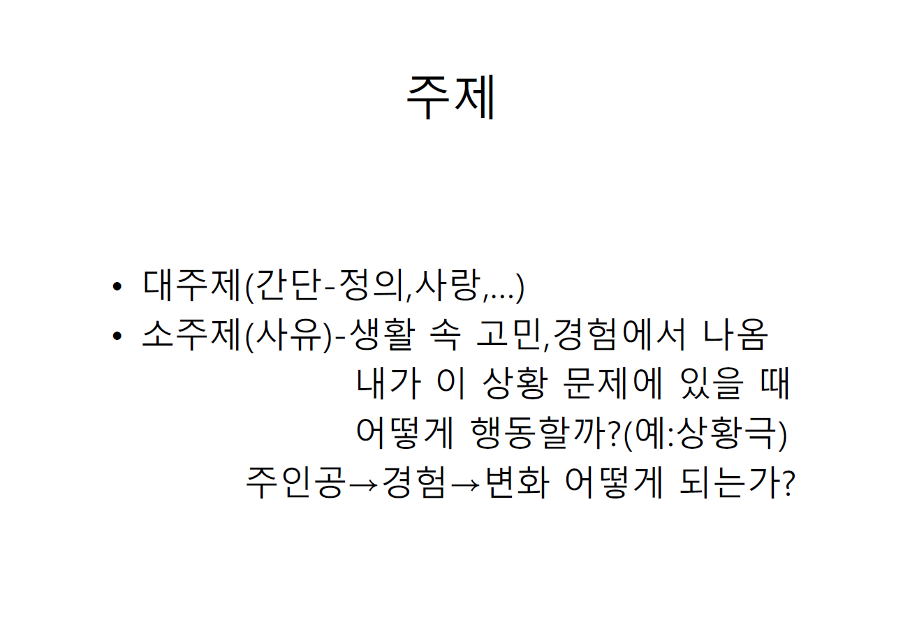 주제, 본질, 그리고 주인공의 변화: 소설 창작의 핵심 요소