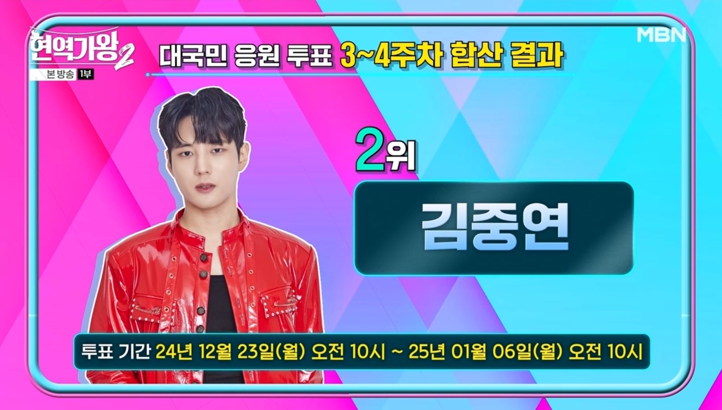 현역가왕2 3~4주차 투표 결과