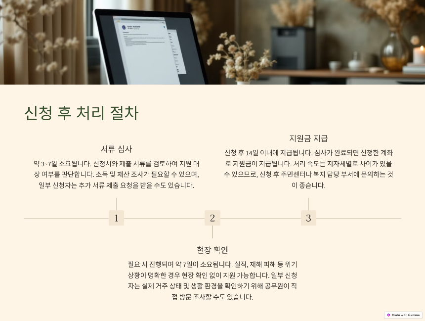 2025 긴급 생계지원금 신청 방법 총정리! 지급 대상 및 신청 절차 확인