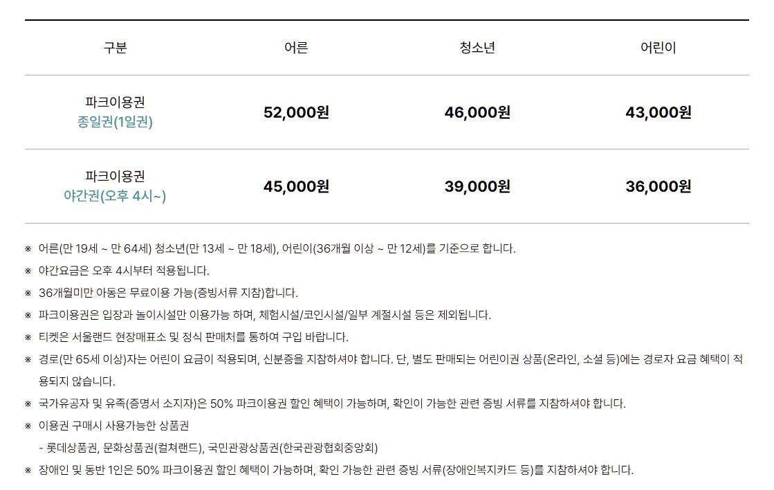 서울랜드 요금표