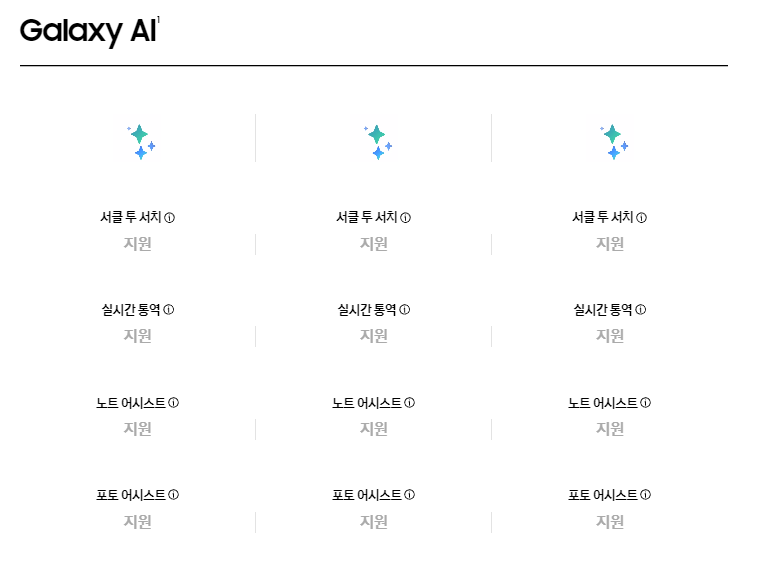 갤럭시 S24 시리즈