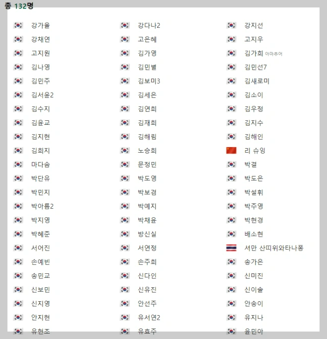 BC카드&middot;한경레이디스컵 