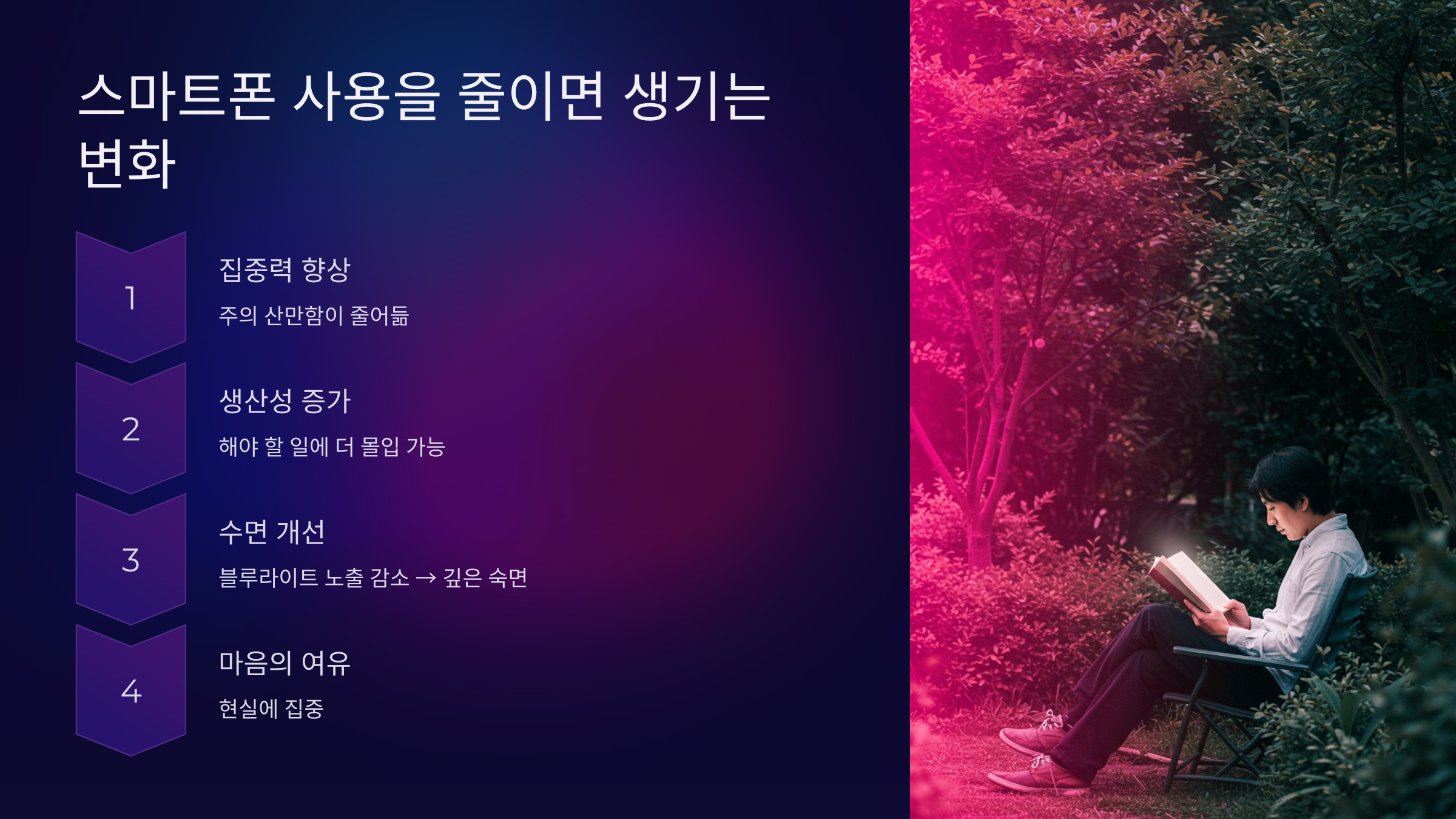 2. 스마트폰 사용을 줄이면 생기는 변화