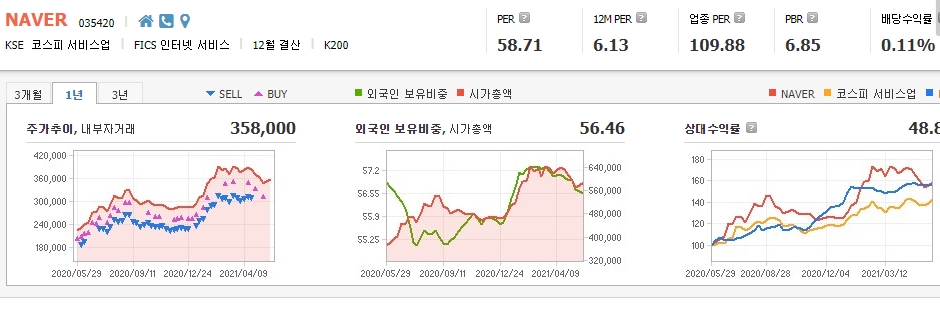 메타버스-관련주-10종목-대장주 메타버스-관련주-10종목-대장주