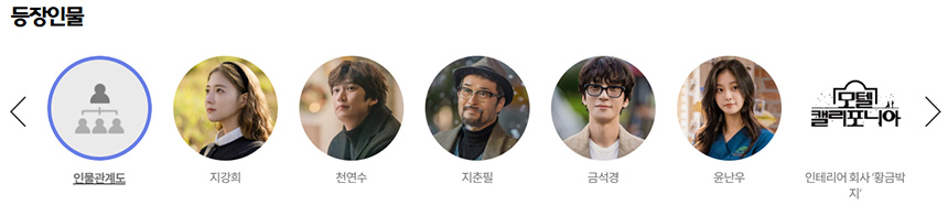 모텔-캘리포니아-등장인물-소개