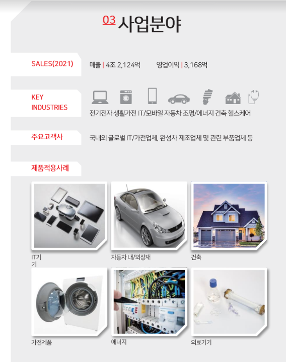사업분야
