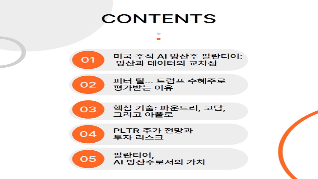 미국 주식 팔란티어(PLTR) 주가 전망