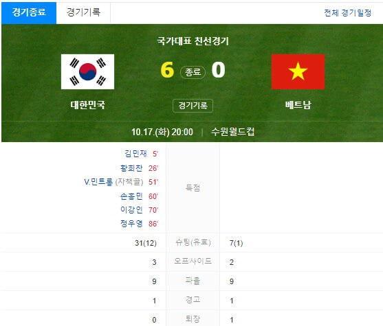 스코어