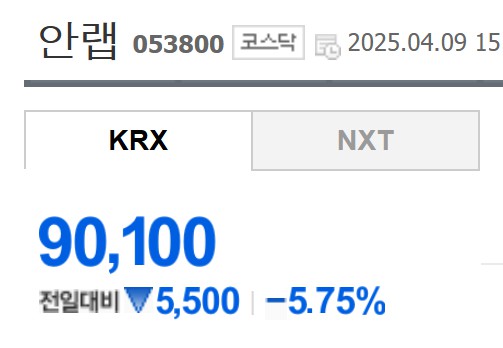안철수 관련주
