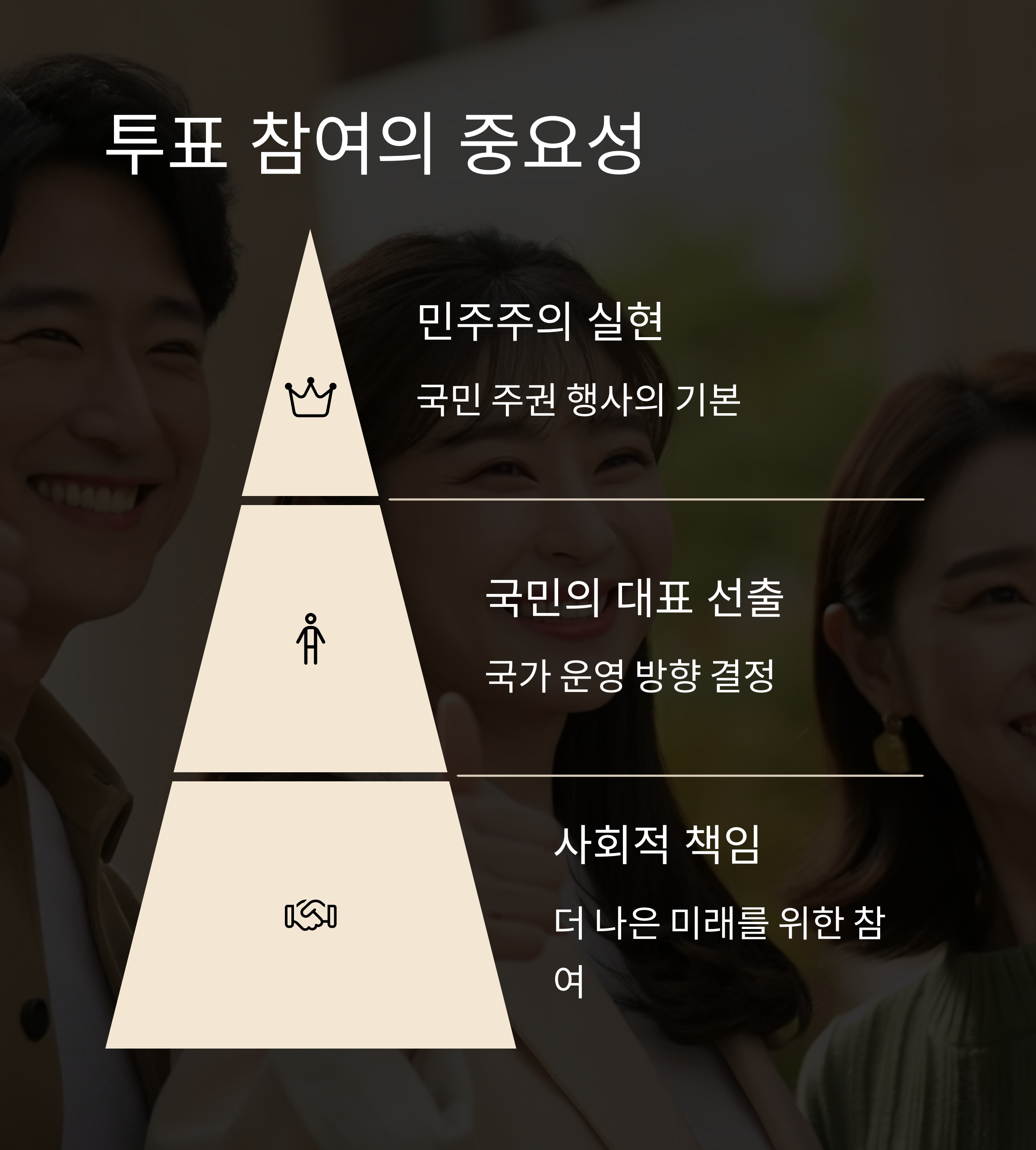 사전투표소