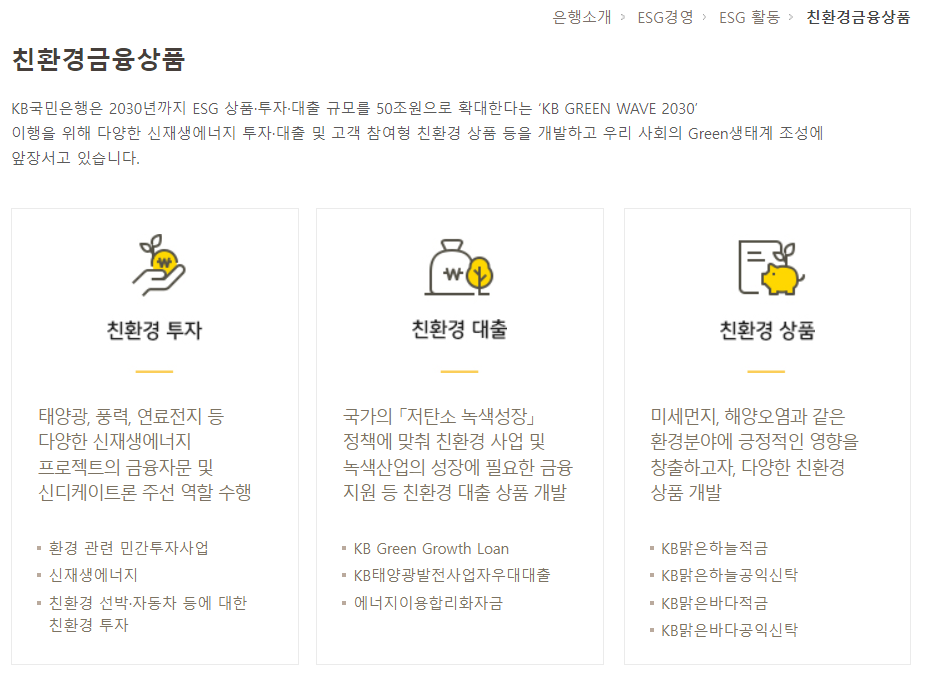 KB금융 친환경금융상품