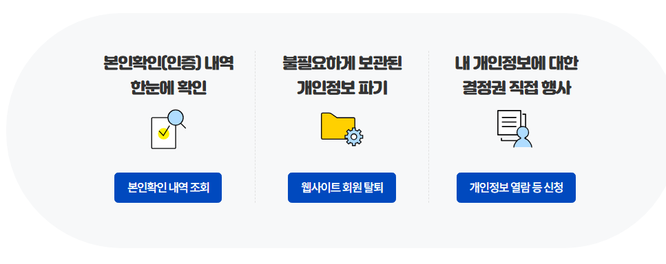 개인정보 포털