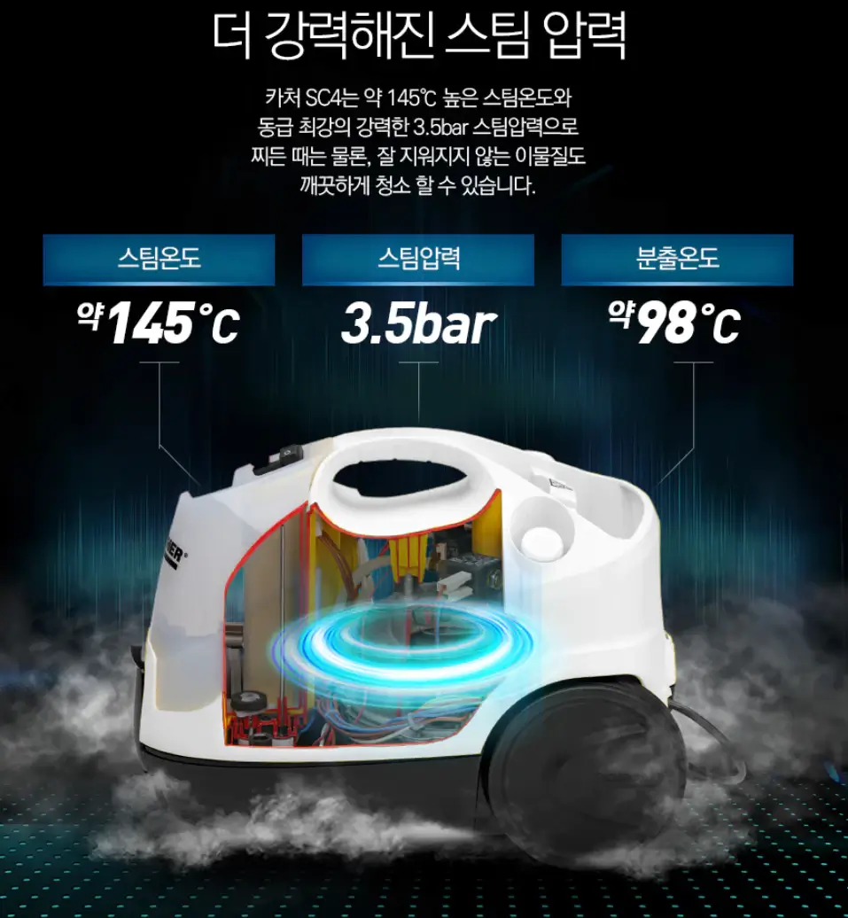 스팀청소기-분사력